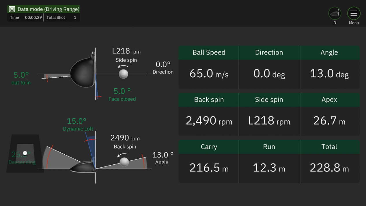 効果的なフィードバック2