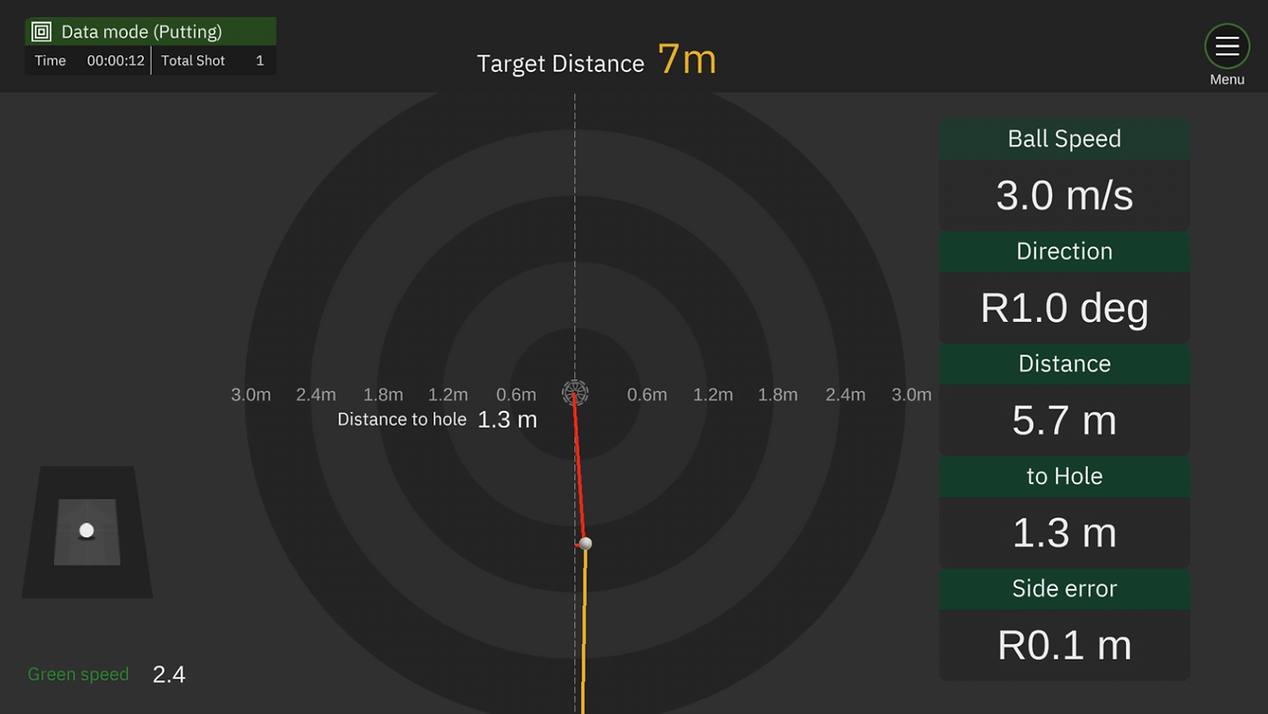 効果的なフィードバック3